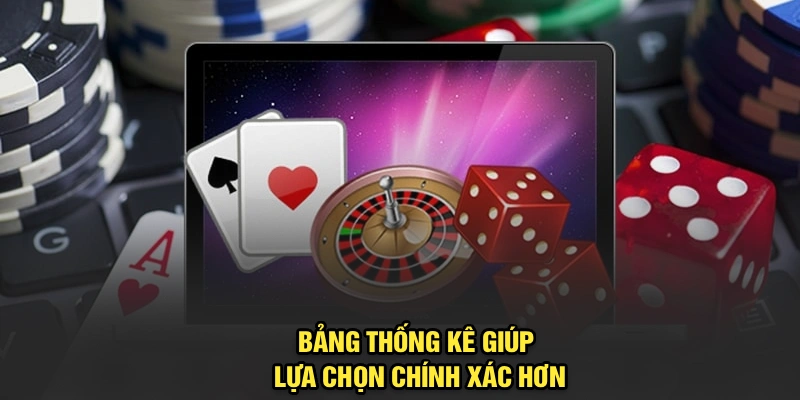 Bảng thống kê giúp lựa chọn chính xác hơn