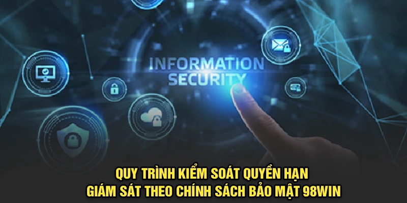Quy trình kiểm soát quyền hạn, giám sát theo chính sách bảo mật 98Win