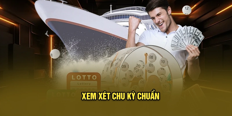 Xem xét chu kỳ chuẩn